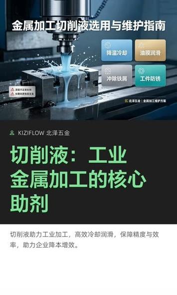 切削液:工业金属加工的核心助剂
